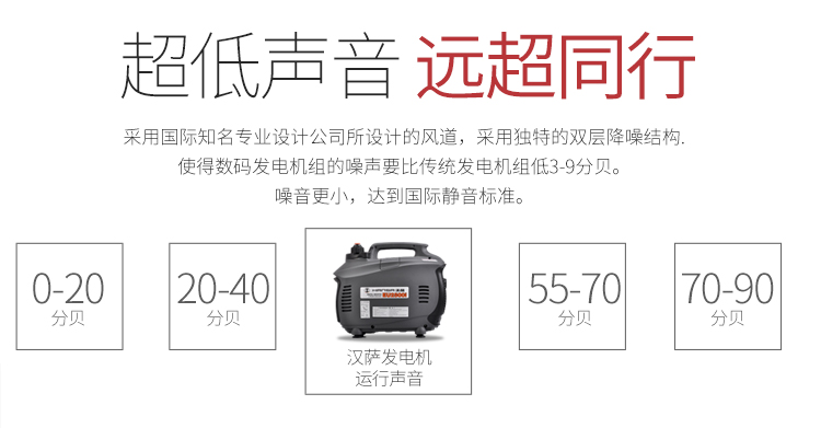 2千瓦便携式发电机